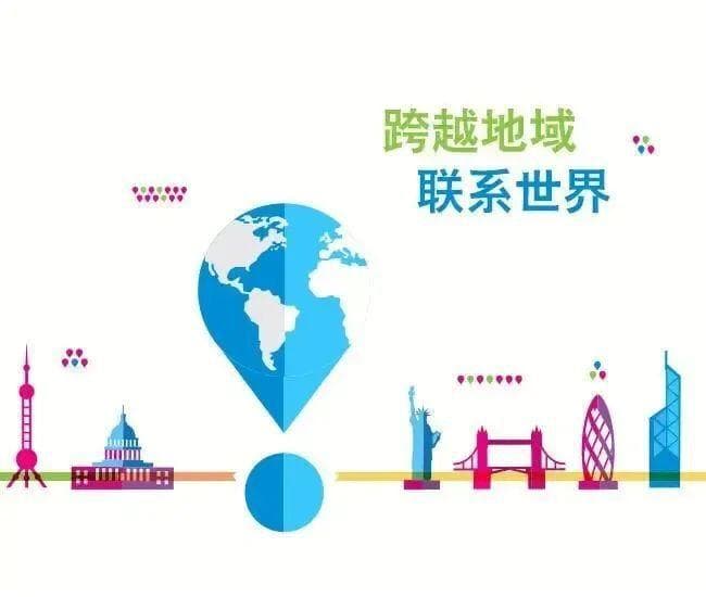 出国旅行必备！轻松几步开通国际漫游，通讯无忧！