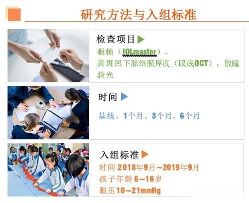 缩短眼轴，降低近视度的4种方法！超详细