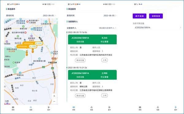 硫化氢气体浓度分析