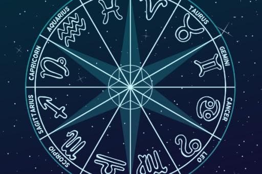 硬币六爻解卦方法详解：从摇卦到解卦的完整指南