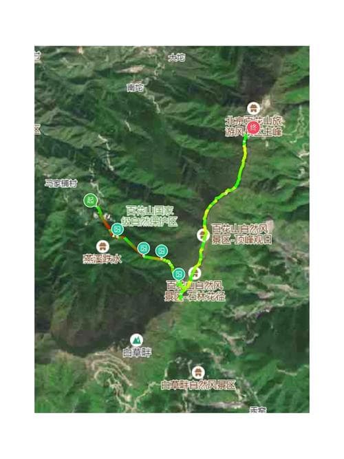 百花山风景区自驾游：畅享自然美景的完美路线推荐