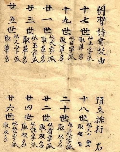 字辈：传统与意义