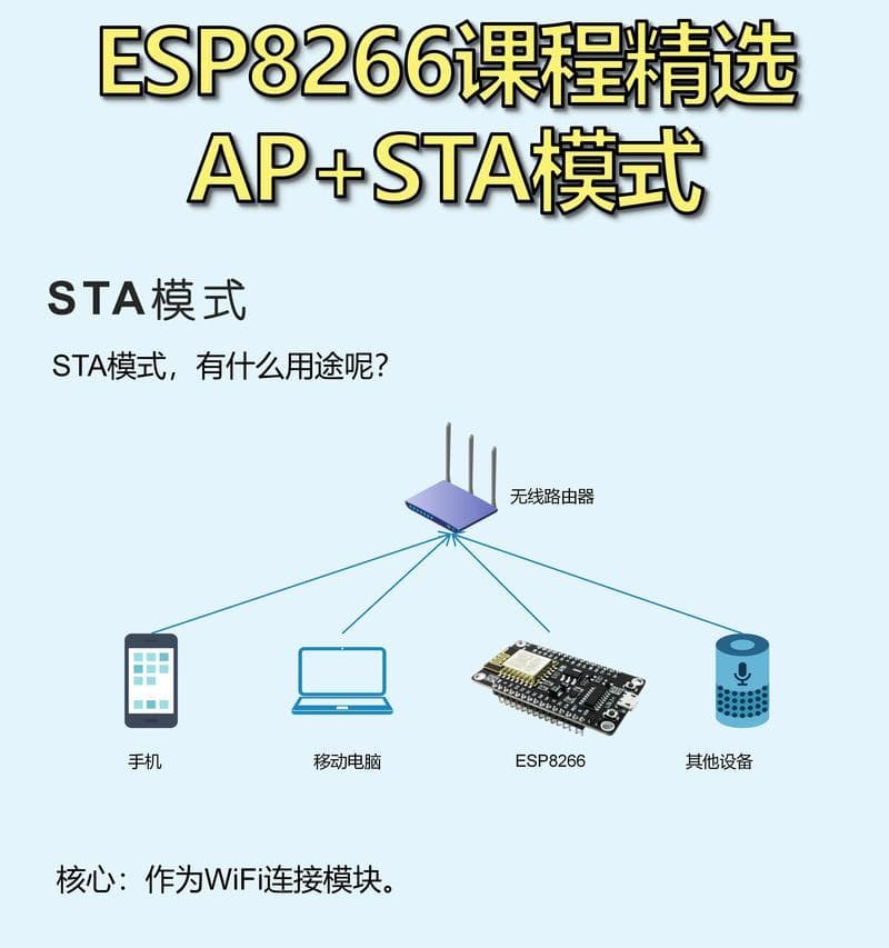 如何在电脑上安装WiFi？