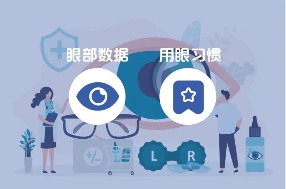 近视手术有几类，我到底该如何选？