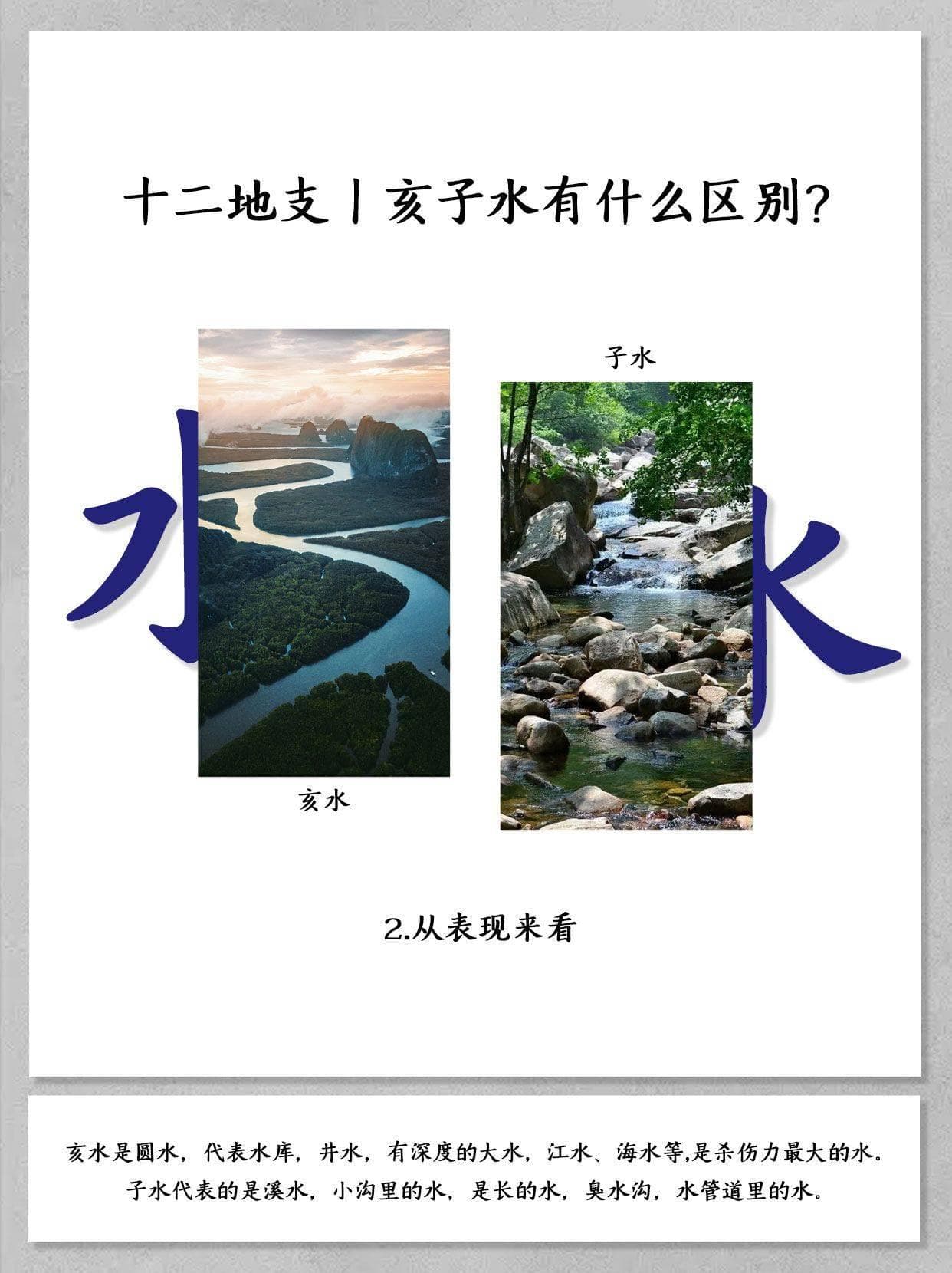 亥子水在五行学说中的区别
