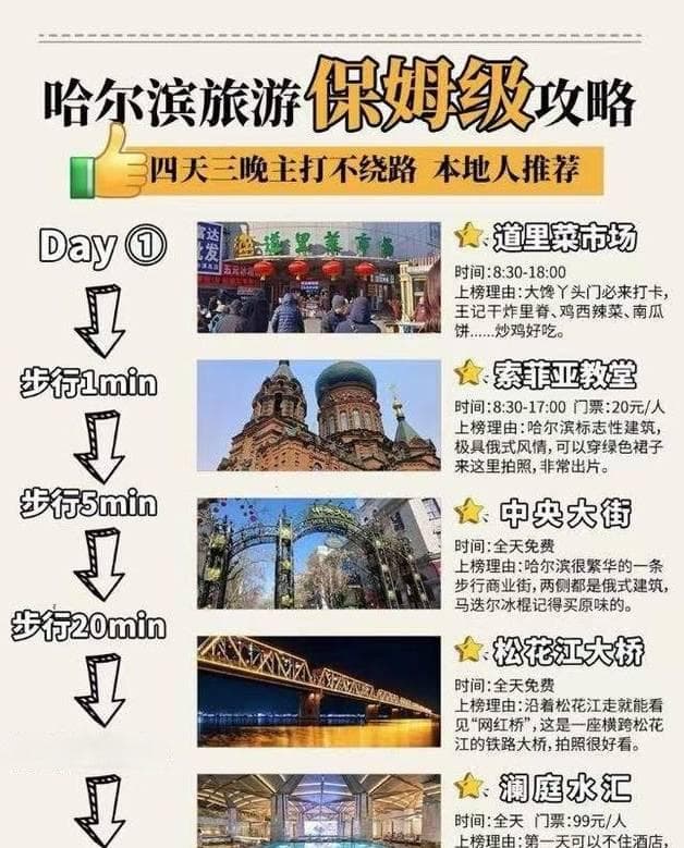哈尔滨漠河全攻略：交通、景点一网打尽，让你的旅行不再迷茫！