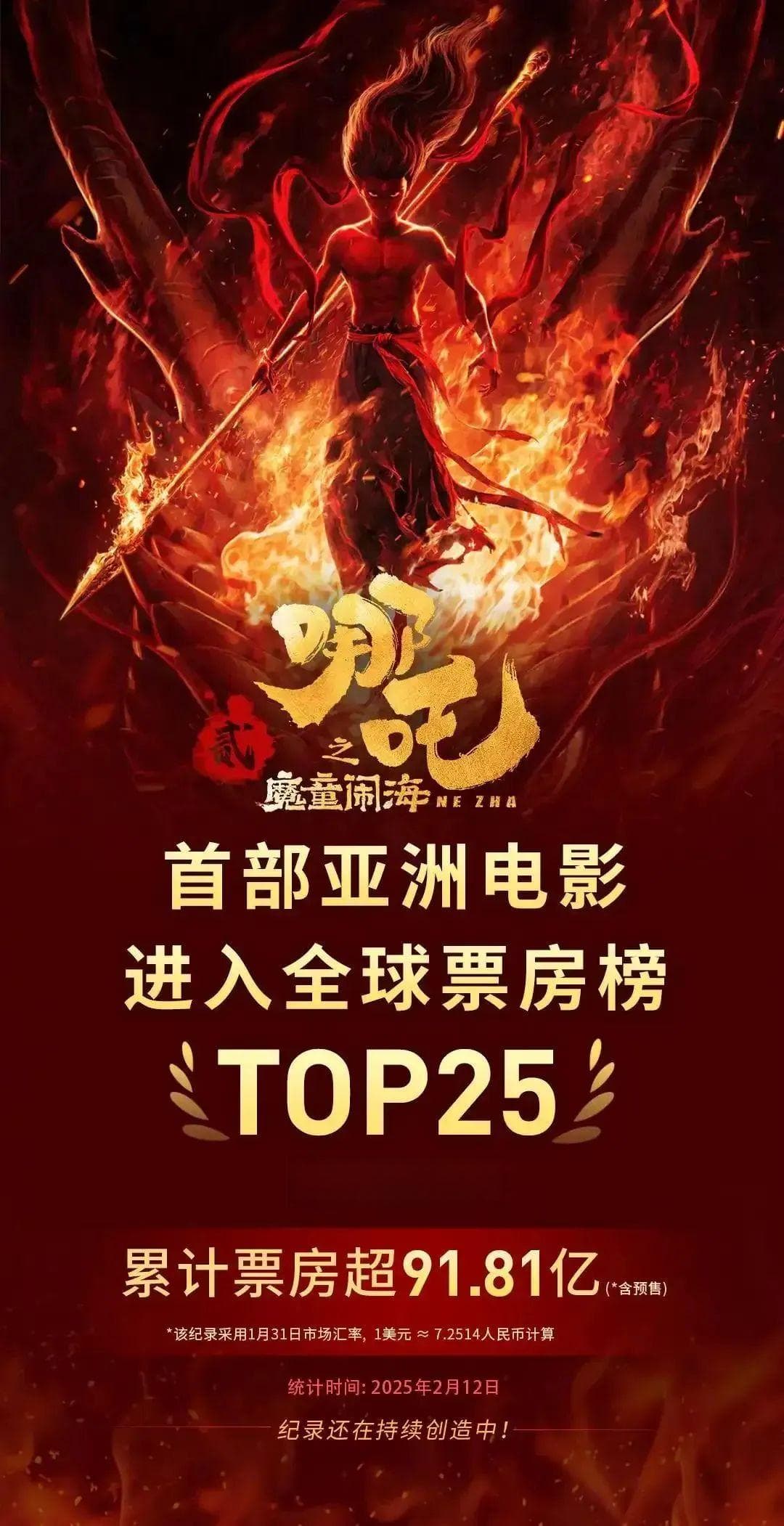 年轻人为何买单？从“哪吒热”IP 联名营销窥家居的破局之道