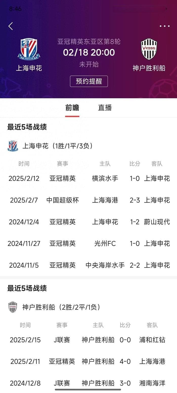 上海申花2-1神户胜利船，晋级八强？
