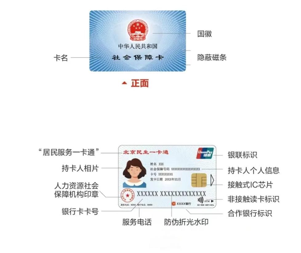 北京启动第三代社保卡第二批换发，四大区300余万人可线上申领