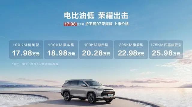 30多家车企降价，买车还能再等等？