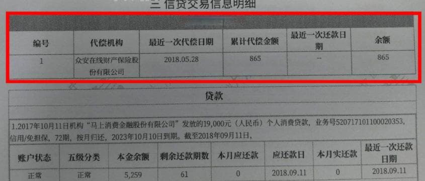 征信上第三方代偿怎么消除？这么做才能恢复征信