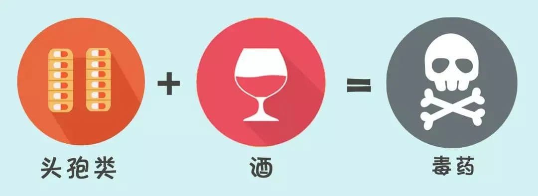 “头孢配酒，说走就走！”两者相隔多久才安全，听听专家怎么说~