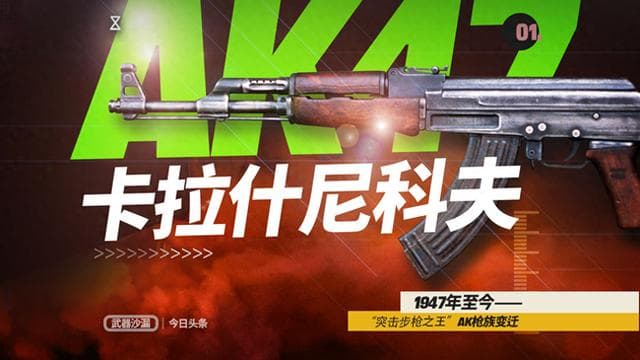 世界轻武器集锦：突击步枪之王——AK47型号变迁1947-2024