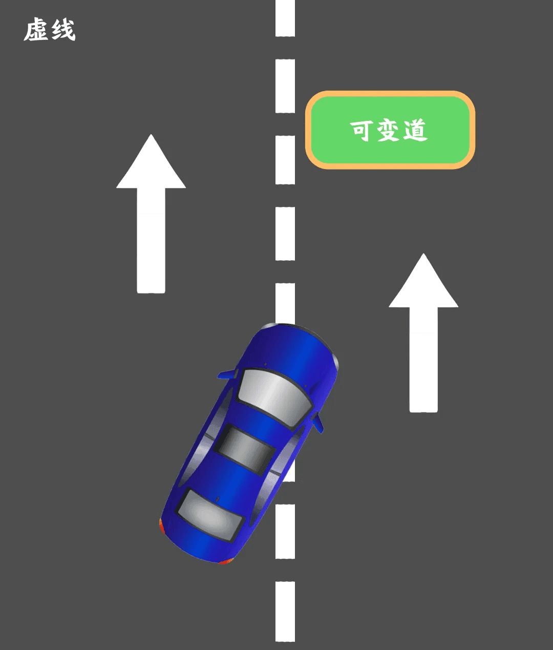 变道“三部曲”，你做对了吗？