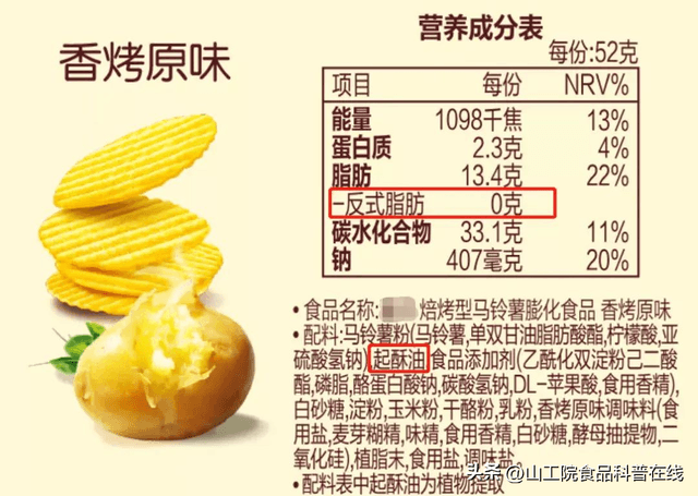 每天学点营养学——反式脂肪酸