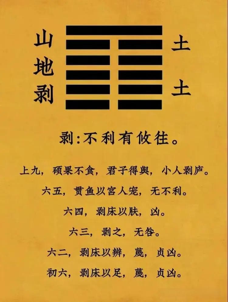 《易经》中的"山地剥"卦：一部血淋淋的职场生存启示录