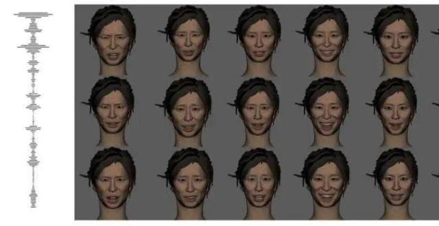腾讯+上交大团队提出音频驱动的多情感3D面部动画生成方法