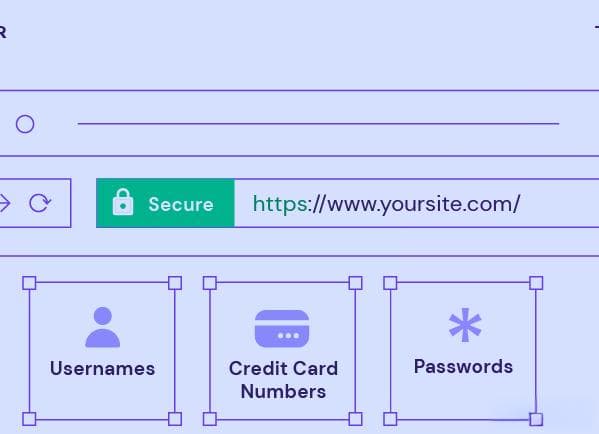 网站SSL证书过期Chrome无法打开怎么办？