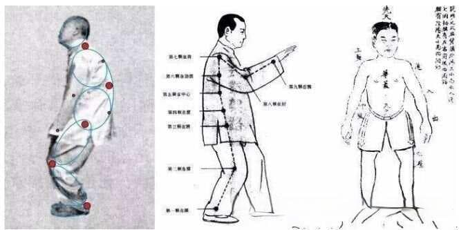 戴家心意拳之蹲猴桩