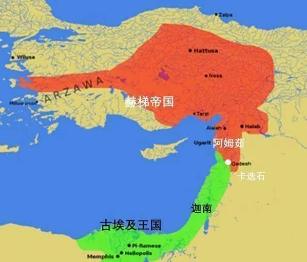 赫梯帝国的崛起与覆灭：一个古代西亚军事强国的兴衰史