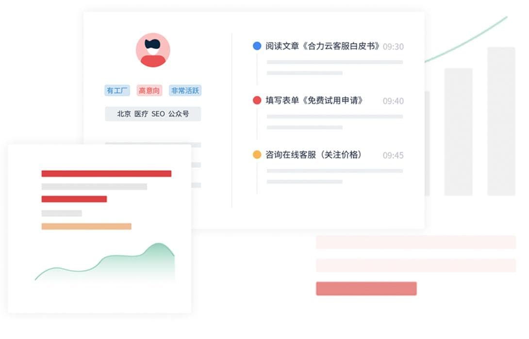社交客户关系管理（SCRM）用户管理策略与实践