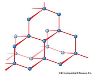 分子形状与VSEPR理论：化学键合的几何奥秘