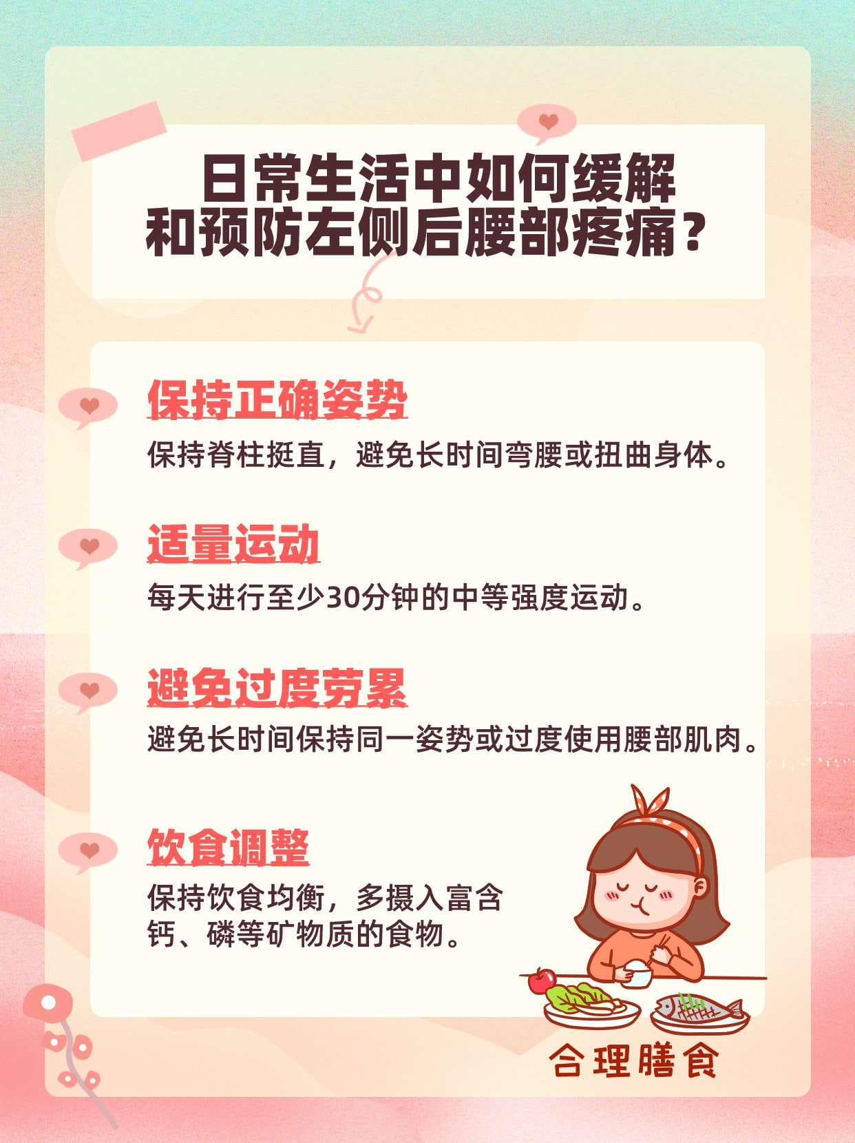 左侧后腰部疼痛，这些疾病需警惕！
