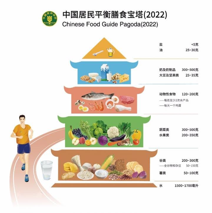 这种营养丰富的主食，蛋白质可以媲美鸡蛋，可惜很多人从来没买过