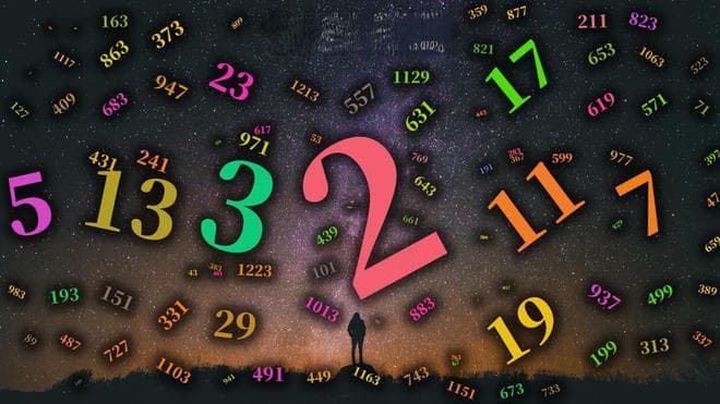揭示素数构成的数学世界：算术基本定理解析
