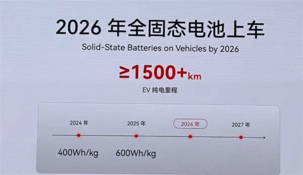 2027年成固态电池量产关键年，国内外车企加速布局