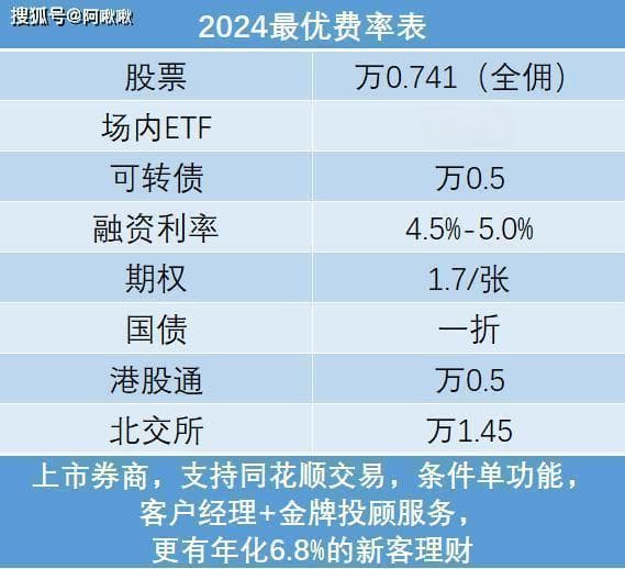 港股通与港股账户的区别？如何选择？