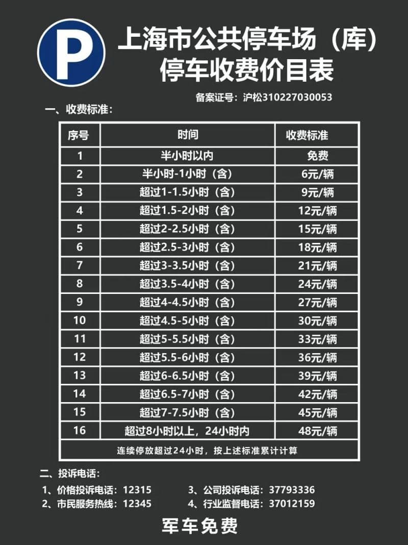 上海松江区方松街道商圈超全停车攻略(附价目表）