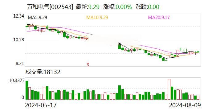 恒大集团突发！母公司被申请破产清算