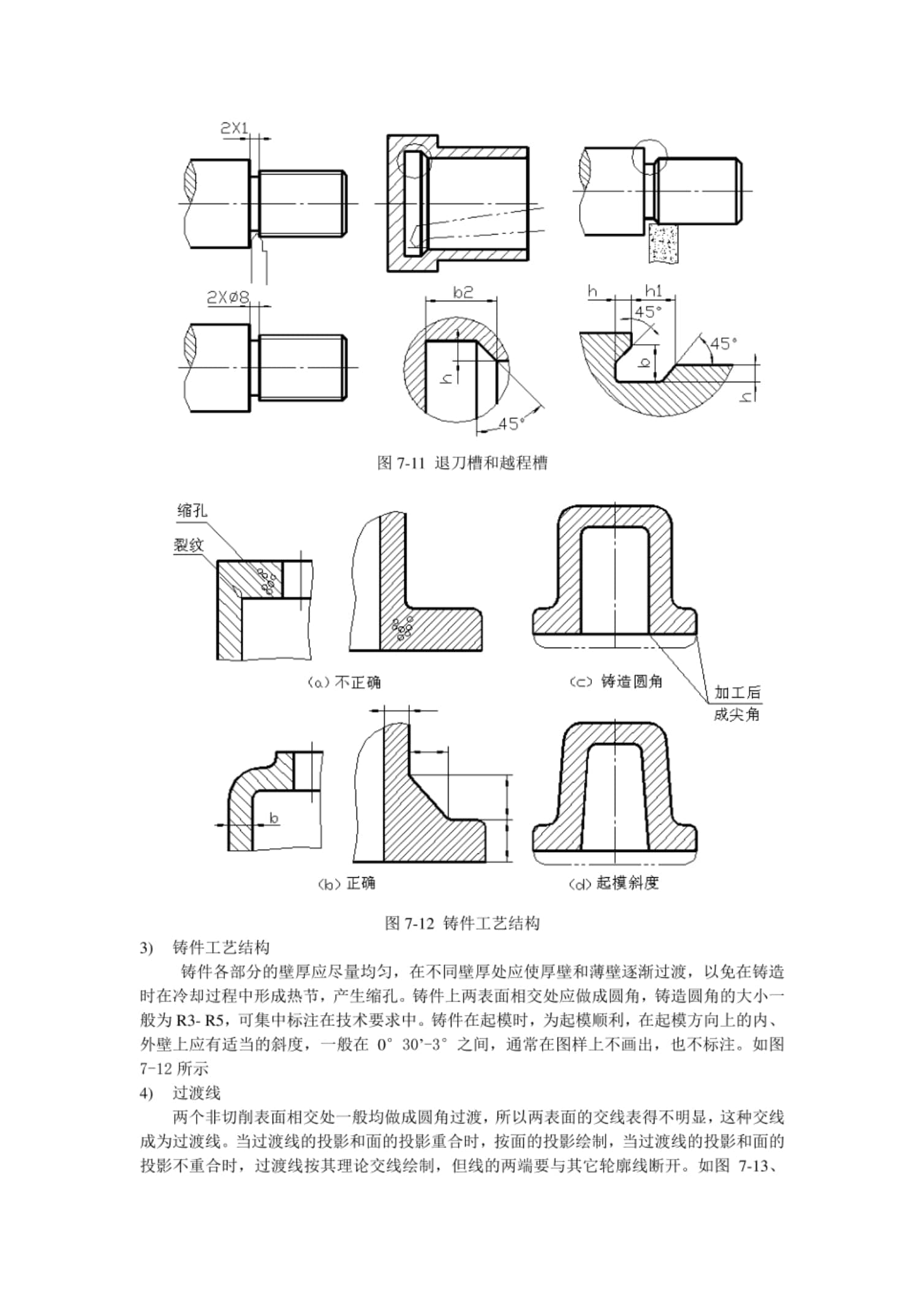 机械制图：零件上常见的工艺结构和尺寸标注