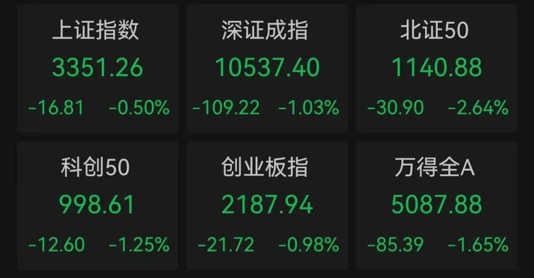 AI算力需求激增，ASIC芯片成算力芯片新宠