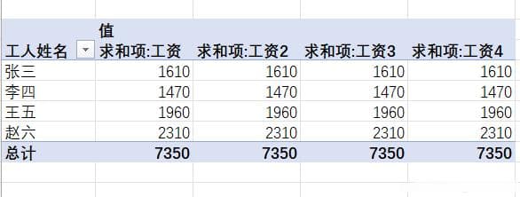 Excel 数据透视表中汇总多列数据的学习：以工厂工人工资为例