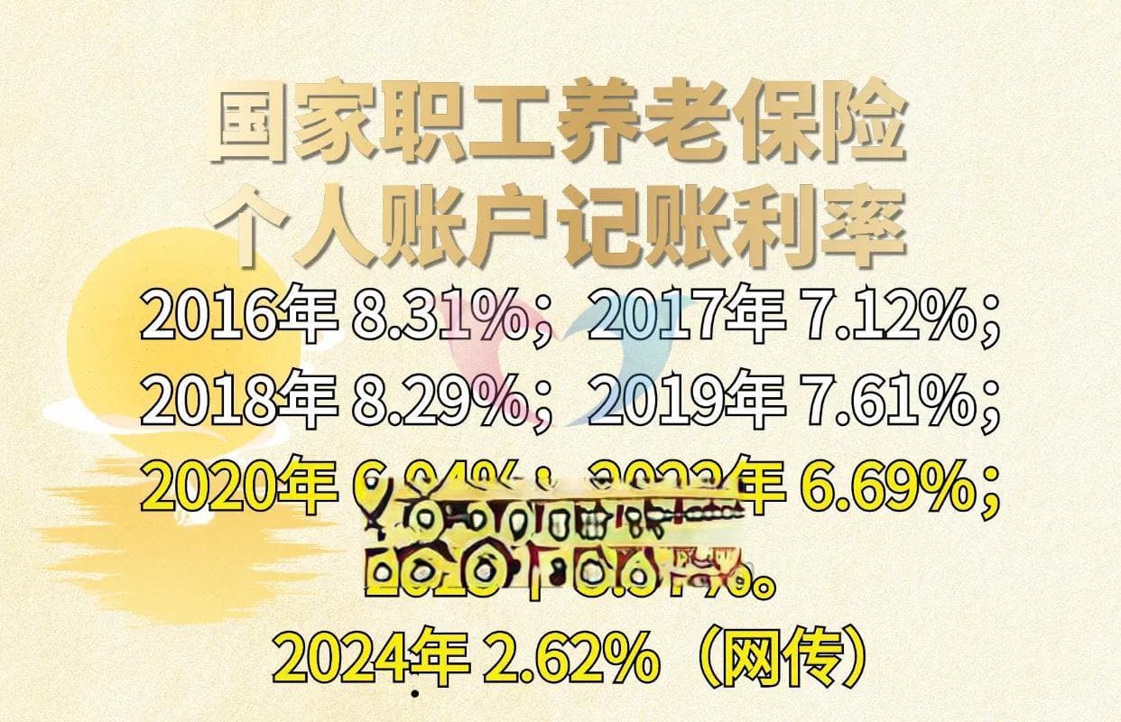 揭秘我国养老保险制度：缴费基数、年限、年龄如何影响退休金？