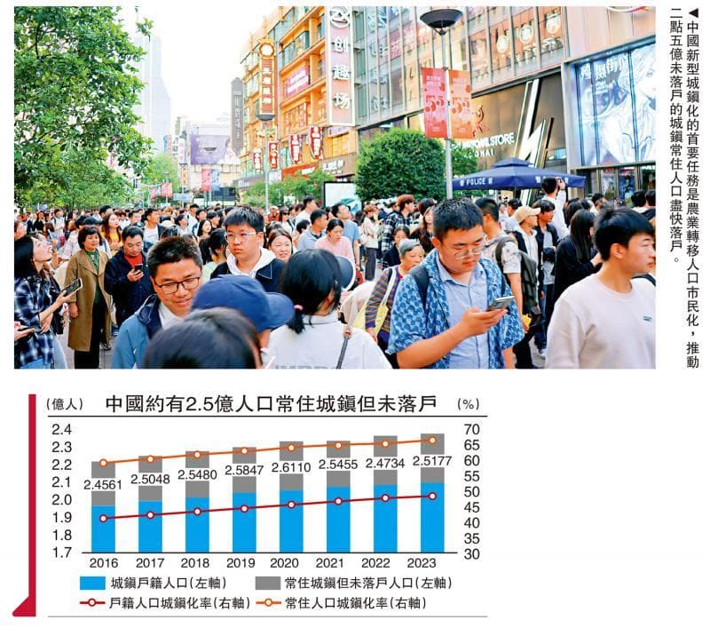 “人口财政”驱动经济转型