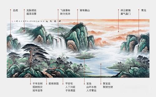 室内书画风水之宜忌