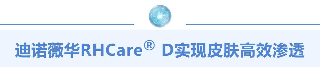 重组胶原蛋白渗透性检测：深入解析其透皮吸收机制与评价方法