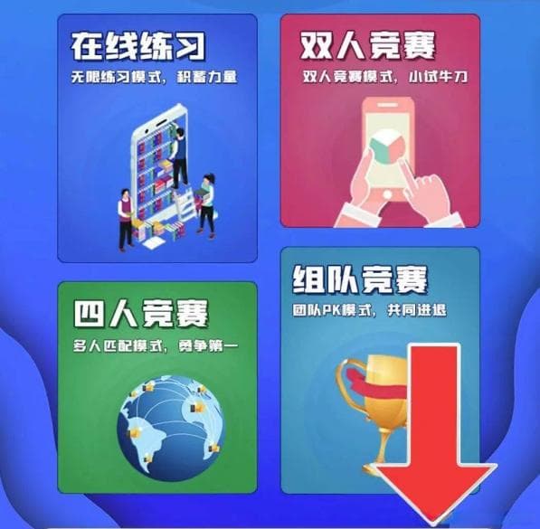 在线竞赛资源共享和交流：如何利用平台高效备战信息学竞赛