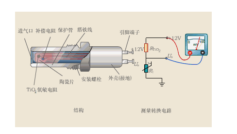 压力传感器怎么接线？附接线实物图