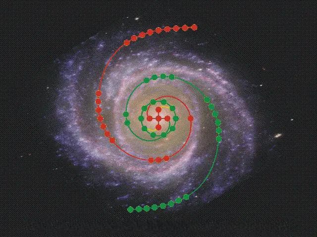 河图洛书：从银河旋臂到后天八卦的数学密码