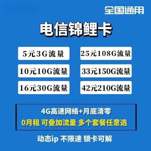 已实名电话卡现货获取途径全解析