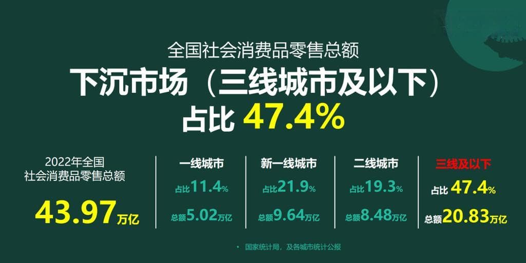 礼品消费占比多少合理？教你平衡人情往来和个人财务