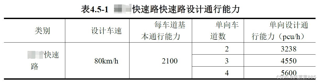 城市快速路路段设计通行能力