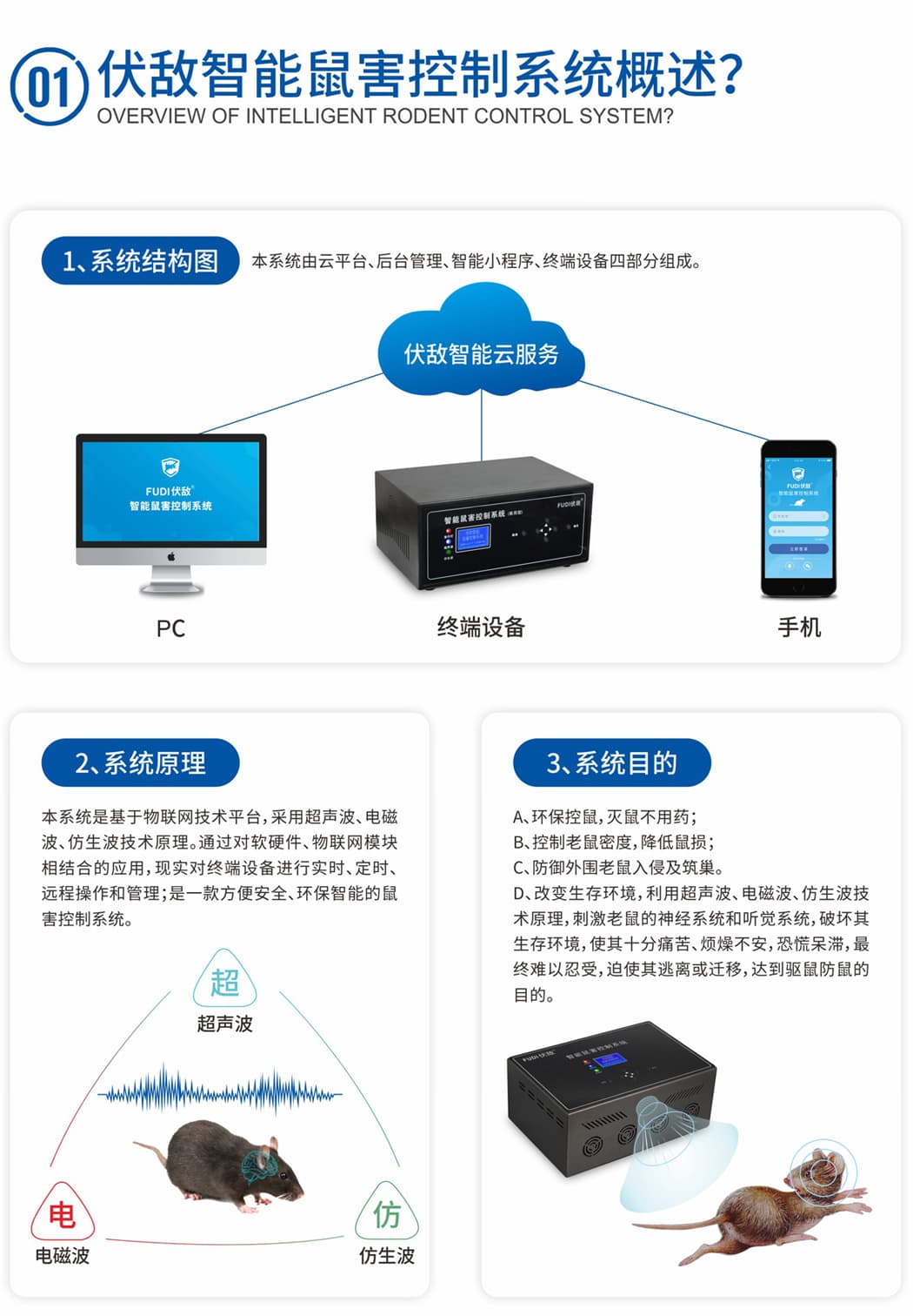 机房智能防鼠灭鼠