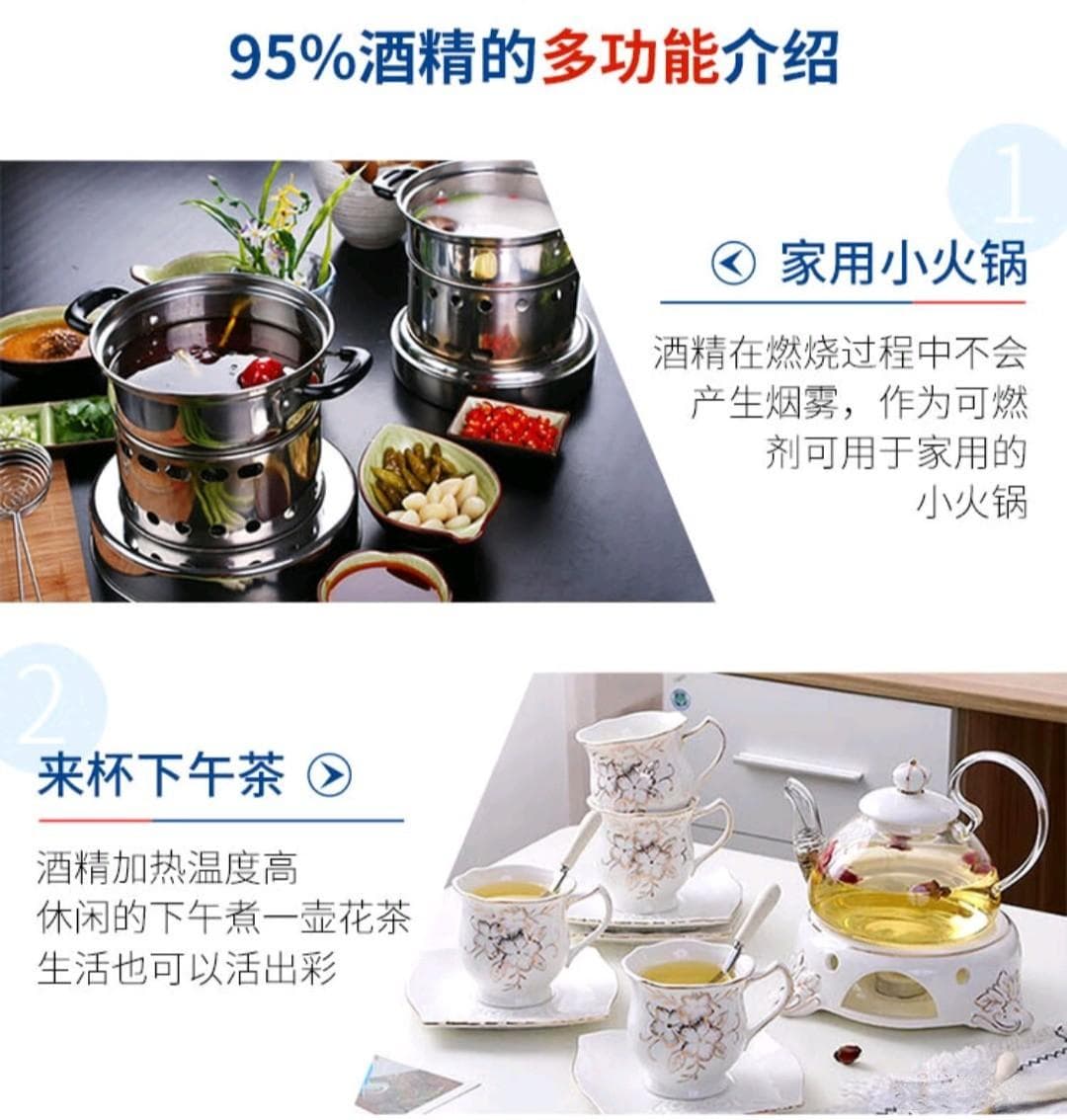 不同含量酒精的应用区别