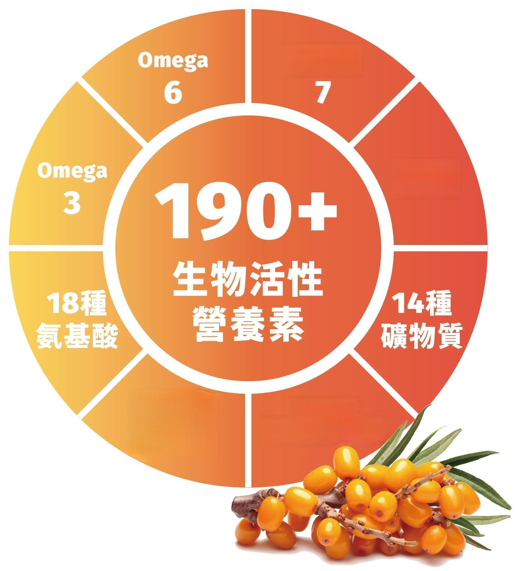 秋冬养生必备：沙棘原浆正确保存法