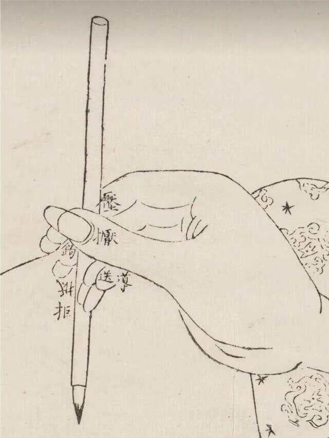 十二种执笔法，为何苏轼偏说“无定法”
